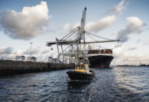 Haven Innovatie Barometer