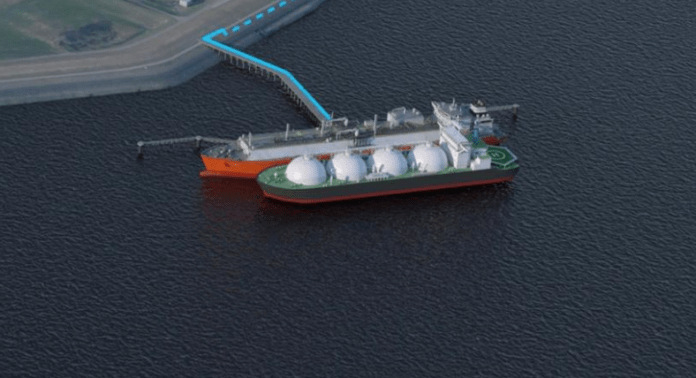 Drijvende LNG-terminal