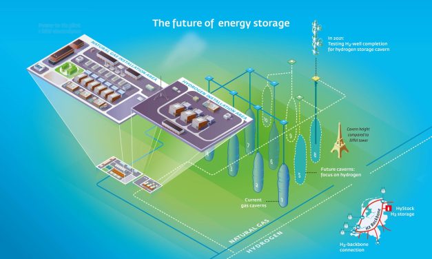 Bilfinger Tebodin