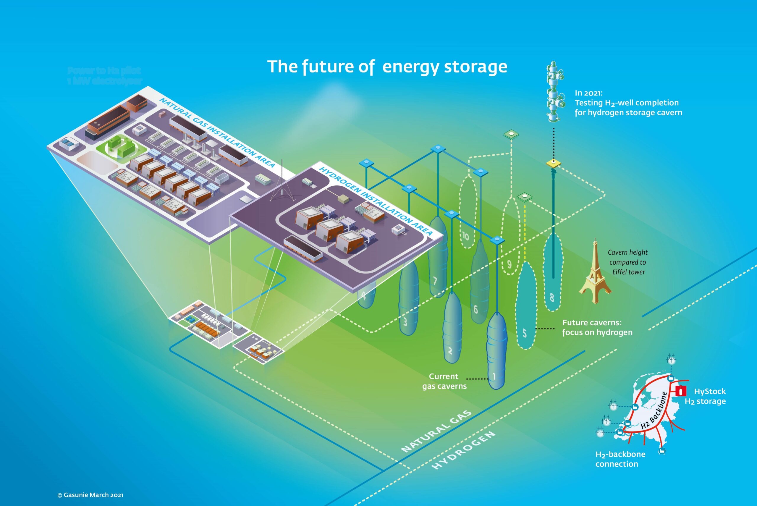 Bilfinger Tebodin